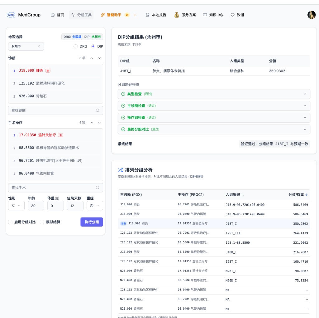 分组结果与路径