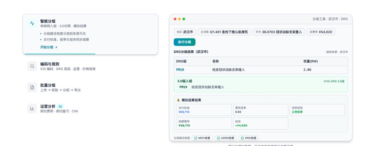 MedGroup 单例分组界面：分组结果与模拟结算